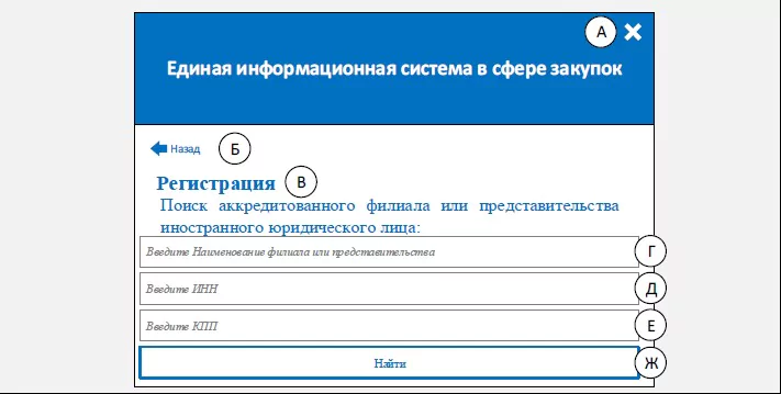 Как зарегистрироваться участнику или поставщику в ЕИС по 44-ФЗ по новым правилам? — 2026 Как зарегистрироваться участнику или поставщику в ЕИС по 44-ФЗ по новым правилам? — 2026.