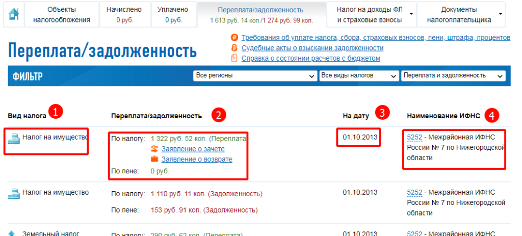 Почему не работает Личный кабинет налогоплательщика? — 2026 Почему не работает Личный кабинет налогоплательщика? — 2026.