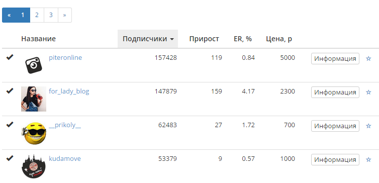 Парсинг аккаунтов инстаграм из вконтакте или аудитории инстаграм бесплатно — 2026 Парсинг аккаунтов инстаграм из вконтакте или аудитории инстаграм бесплатно — 2026.