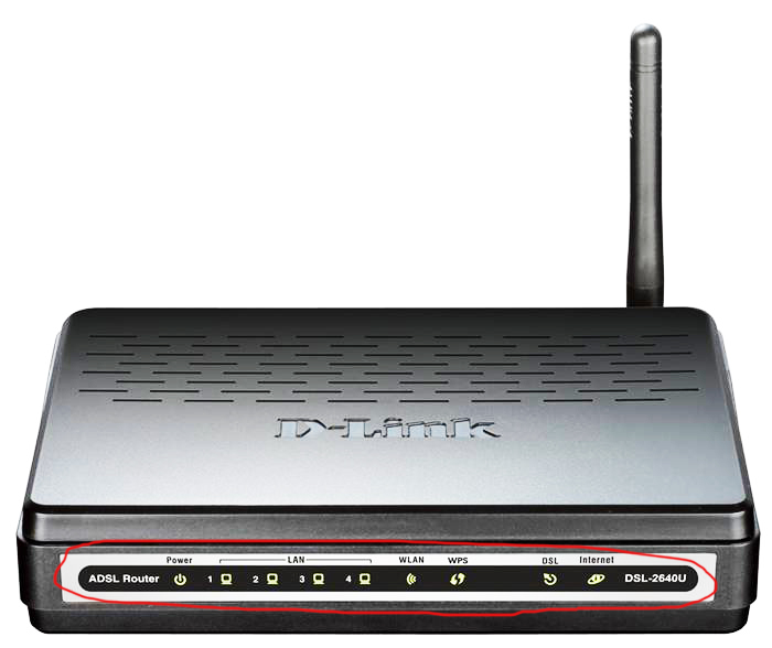 D link dsl 2640u настройка