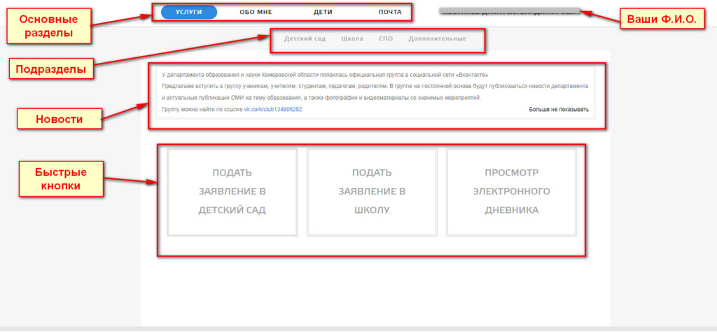 Электронный кемеровская область. Личный кабинет граждан для родителей. Личный кабинет граждан Кемеровской. Личный Кемеровский кабинет. Электронный журнал Кемеровская область личный кабинет.