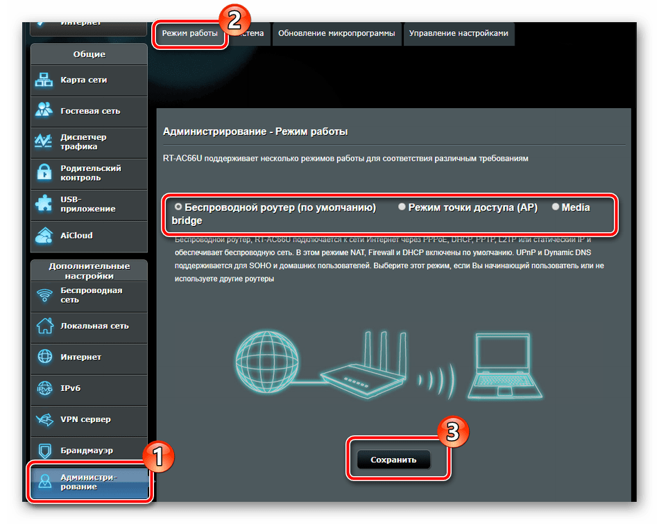 Как прошить dns airbook ttj702