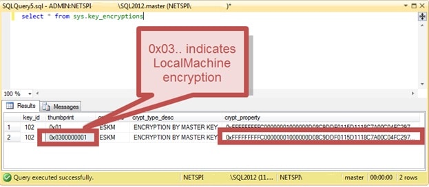 Расшифровать пароль. Сохранение паролей в SQL. Шифрование в MS SQL. Как расшифровать пароль. Как узнать зашифрованный пароль в базе данных.