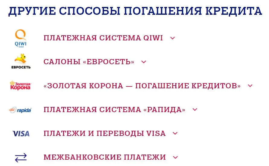 Кредитная карта почта банк 120 дней (Элемент 120): оформить онлайн заявку, отзывы — 2026 Кредитная карта почта банк 120 дней (Элемент 120): оформить онлайн заявку, отзывы — 2026.