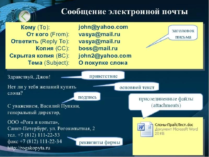 Презентация по информатике на тему: «Электронная почта» — 2026 Презентация по информатике на тему: «Электронная почта» — 2026.