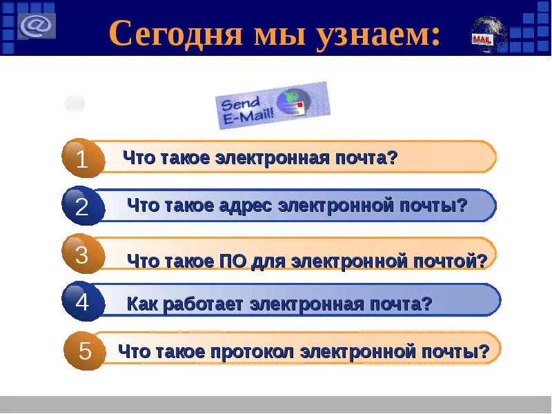 Презентация по информатике на тему: «Электронная почта» — 2026 Презентация по информатике на тему: «Электронная почта» — 2026.