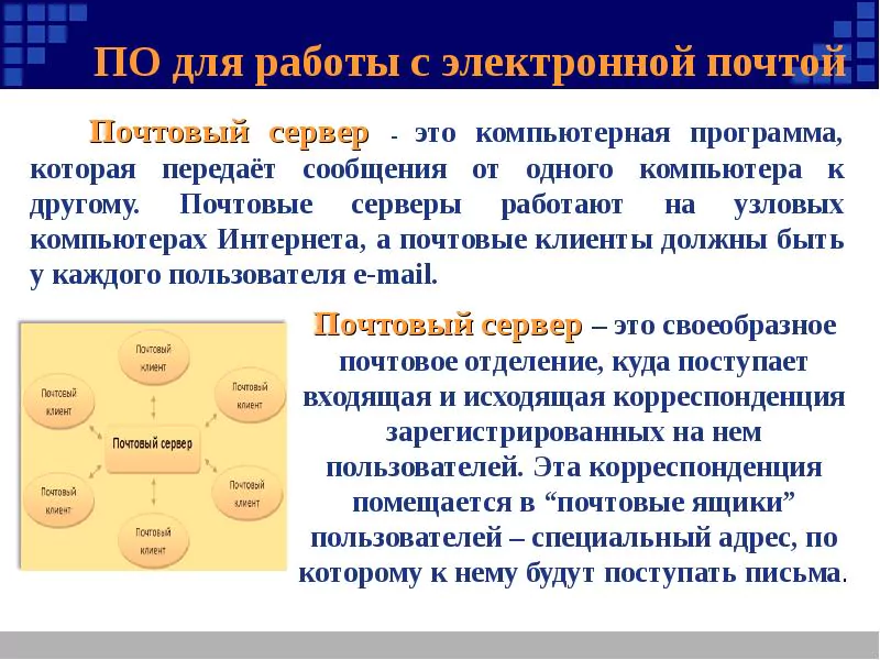 Презентация по информатике на тему: «Электронная почта» — 2026 Презентация по информатике на тему: «Электронная почта» — 2026.