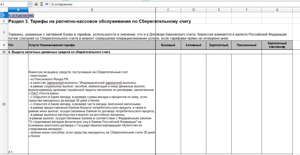 Банковская карта Пятерочка от Почта Банк — 500 рублей на халяву, собираем плюшки и бонусы — 2026 Банковская карта Пятерочка от Почта Банк — 500 рублей на халяву, собираем плюшки и бонусы — 2026.