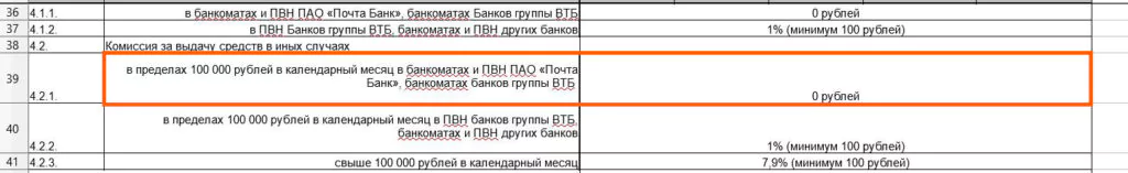 Банковская карта Пятерочка от Почта Банк — 500 рублей на халяву, собираем плюшки и бонусы — 2026 Банковская карта Пятерочка от Почта Банк — 500 рублей на халяву, собираем плюшки и бонусы — 2026.