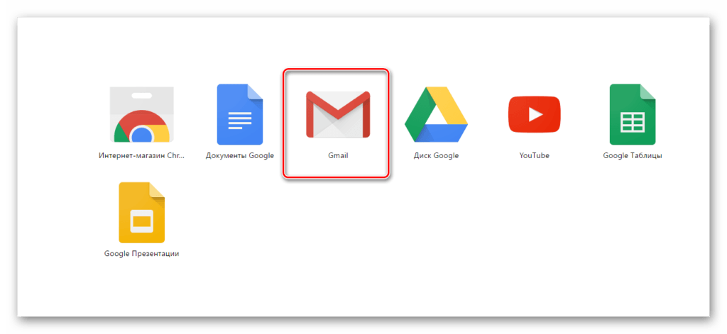 Gmail почта вход. Сервис gmail. Gmail сервисы России. Retention мобильного приложения почты gmail. Почему не работает gmail