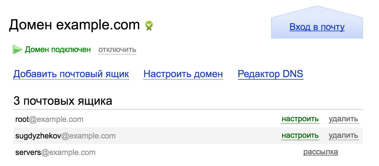 Mail domain ru. Вход в почту. Example почта. Что входит в почтовый домен. Электронная почта example.com.