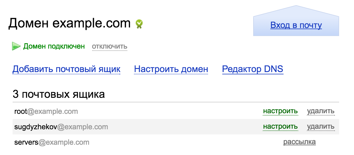 Электронная почта com войти. Example.com почта. Example@example.com. Почта example com вход в почтовый ящик. Что входит в почтовый домен.