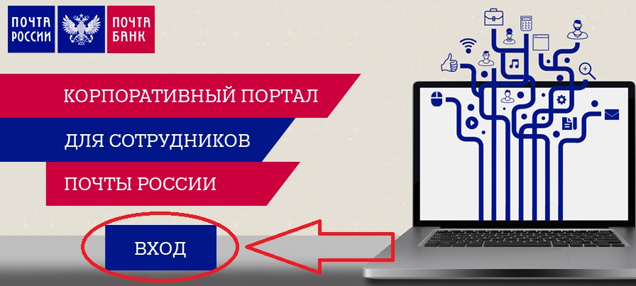 Корпоративный портал банка россии