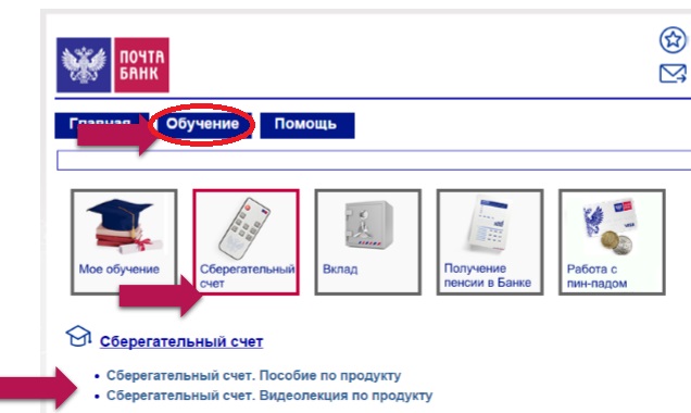 Почта банк линия. Почта банк обучение. Почта банк по. Почта