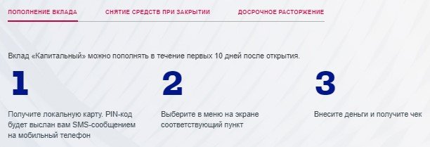 Почта банк вклады для пенсионеров. Операции по вкладам. Пополнение вклада. Операция со вкладами. Вклад капитальный.