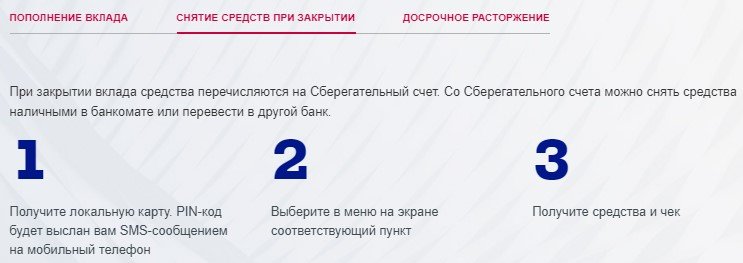 Почта банк открыть счет физическому. Почта банк закрытие счета. Досрочное закрытие вклада. Как закрыть счет в закрытом банке. Как закрыть счёт в почта банке через приложение.