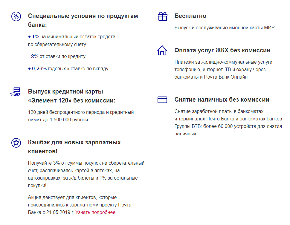 Карта почта банк без комиссии. Кредитная карта почта банк условия. Преимущества почта банка. Зарплатный проект почта банк. Элемент почта банк.