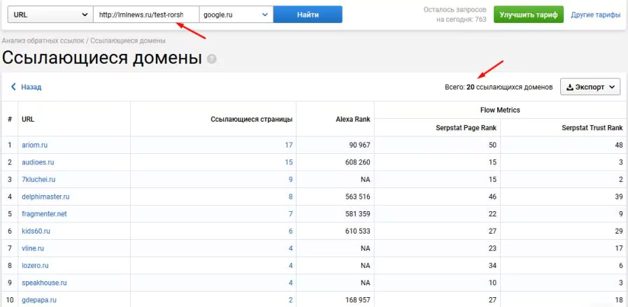 Как продвигать сайт в поисковых системах самостоятельно — 2026.